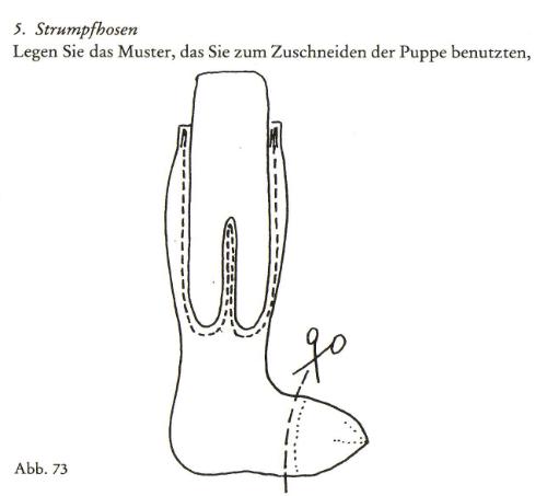 BekleidungPuppeG.jpg